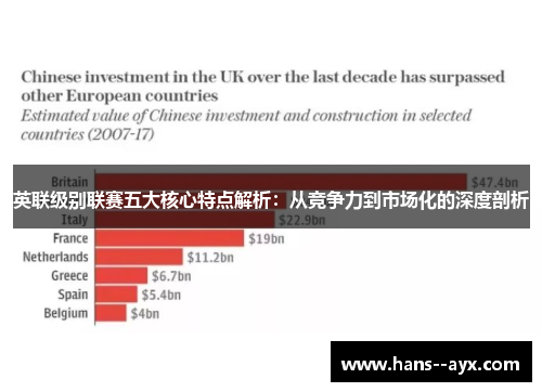 英联级别联赛五大核心特点解析：从竞争力到市场化的深度剖析